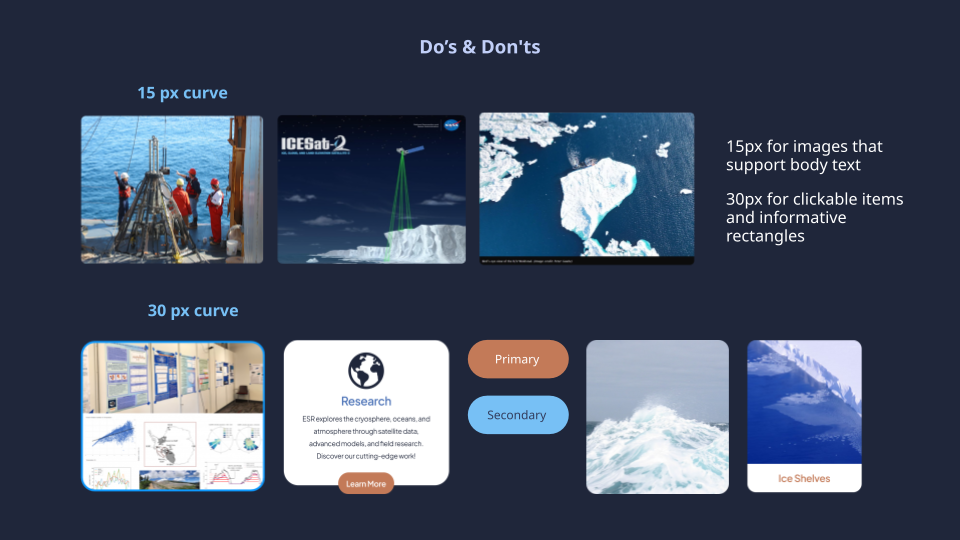 Branding Guidelines Page 12